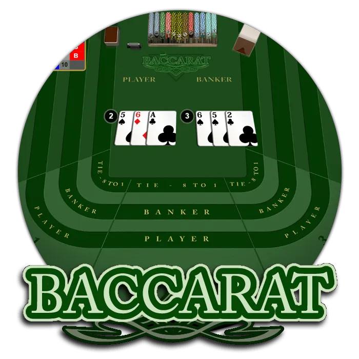 Baccarat - MASURAPLAY77